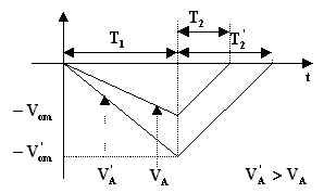 wpe17.jpg (7182 byte)