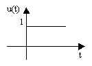 wpe29.jpg (1754 byte)