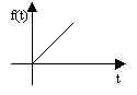 wpe2C.jpg (1613 byte)