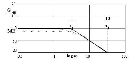 wpe1.jpg (9570 byte)