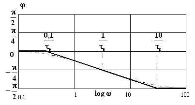 wpe2.jpg (10085 byte)