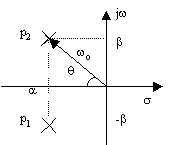 wpe3.jpg (3437 byte)