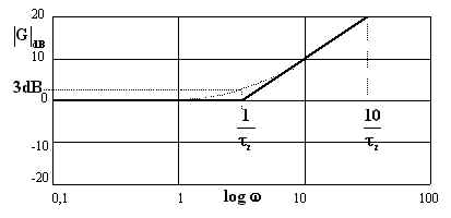 wpe4.jpg (9692 byte)
