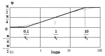 wpe5.jpg (10200 byte)
