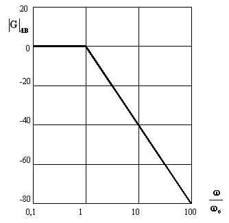 wpe4.jpg (10320 byte)