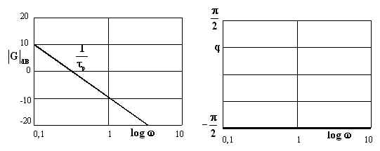 wpe7.jpg (11725 byte)