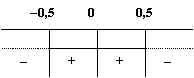 wpe18.jpg (2478 byte)