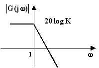 wpe19.jpg (3300 byte)